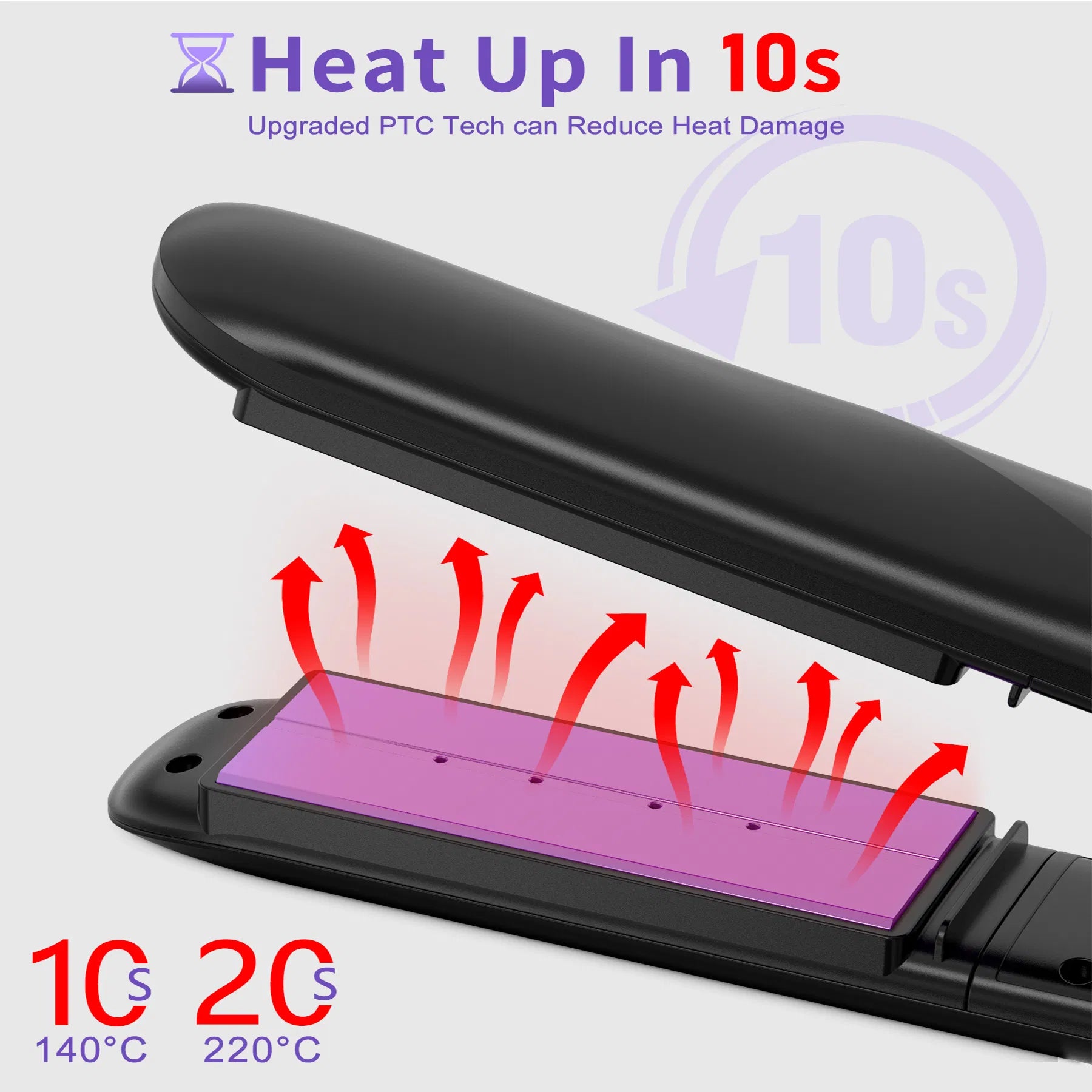 Professional Steam Hair Straightener - Titanium Anti-Frizz Flat Iron