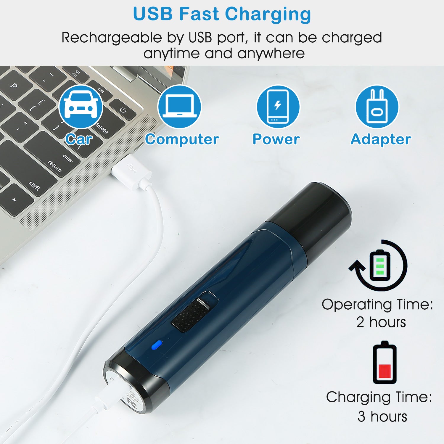 Premium Pet Nail Grinder USB Rechargeable Quiet Grooming Tool