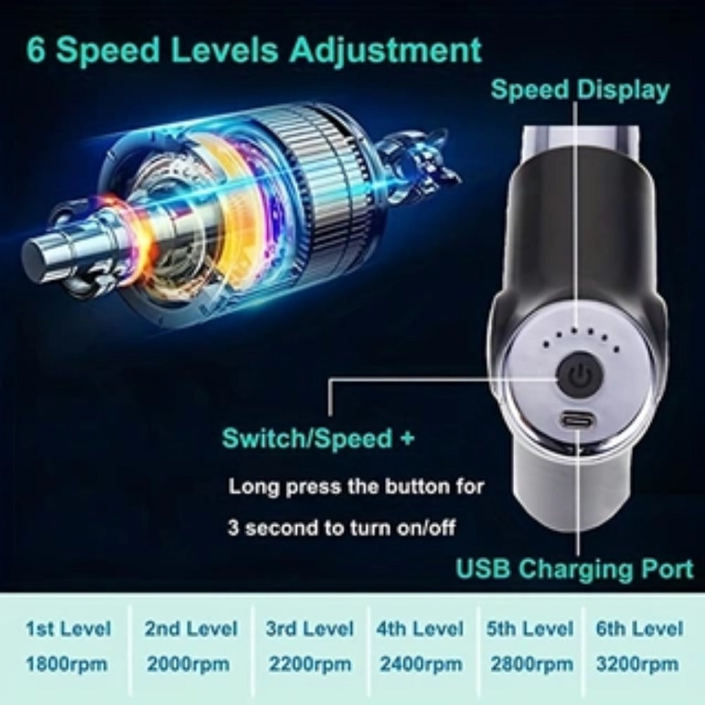 Type-C Fast Charging Fascia Gun Deep Tissue Massage Device