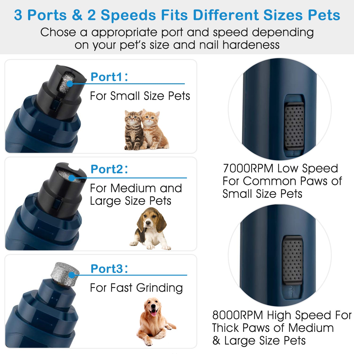 Premium Pet Nail Grinder USB Rechargeable Quiet Grooming Tool