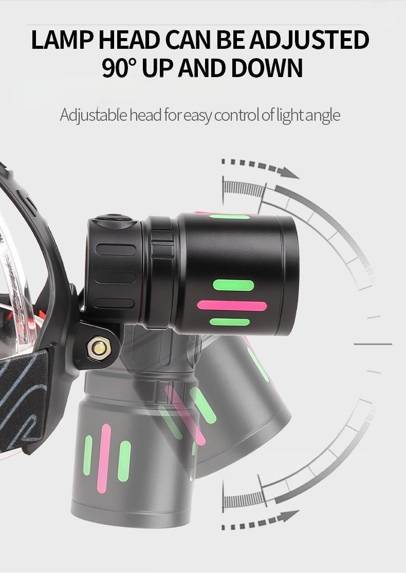 Ultra Bright LED Headlamp USB Rechargeable Zoom Head Torch