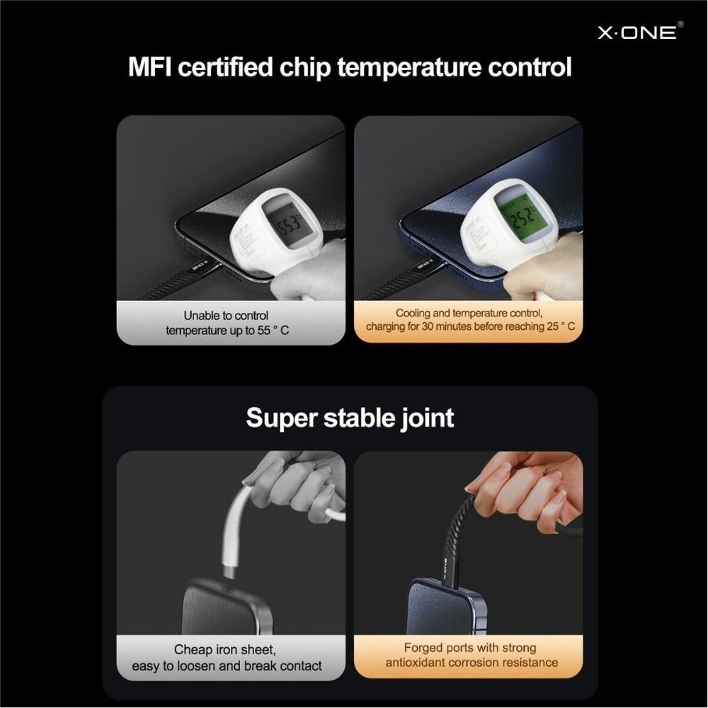 New 240W Dual Type-C Fast Charging Cable for Ultra Fast Power Delivery