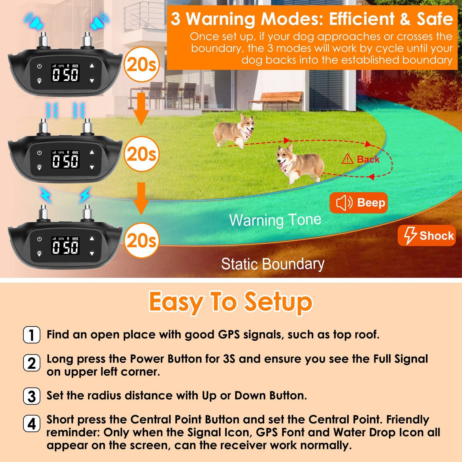 2-in-1 Wireless GPS Dog Fence Tracker Collar with Waterproof Design