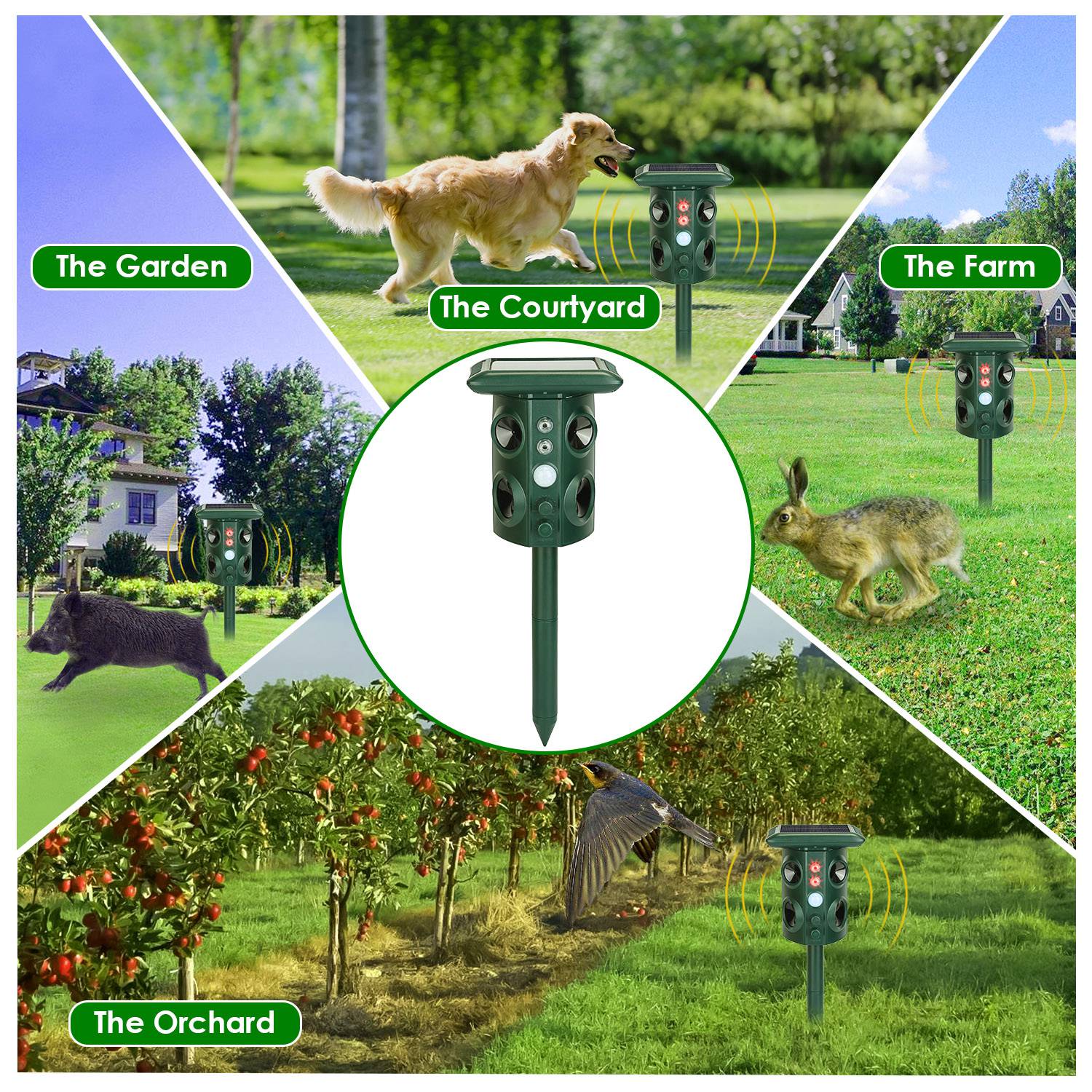 Solar-Powered 5-Mode Animal Repellent with Infrared Sensor
