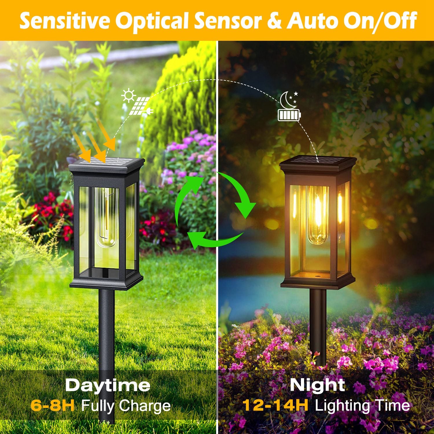 Ultra Bright Solar Garden Stake Lights Waterproof Pathway Decor