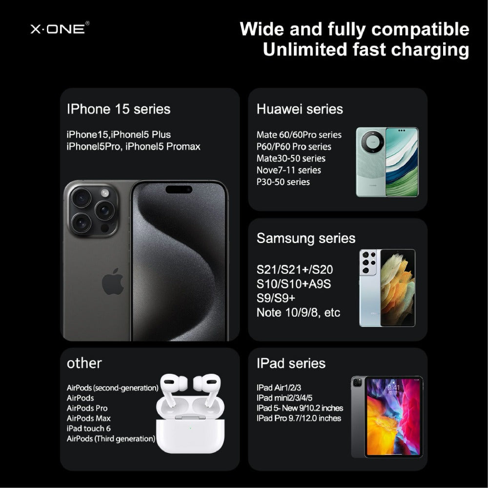 New 240W Dual Type-C Fast Charging Cable for Ultra Fast Power Delivery