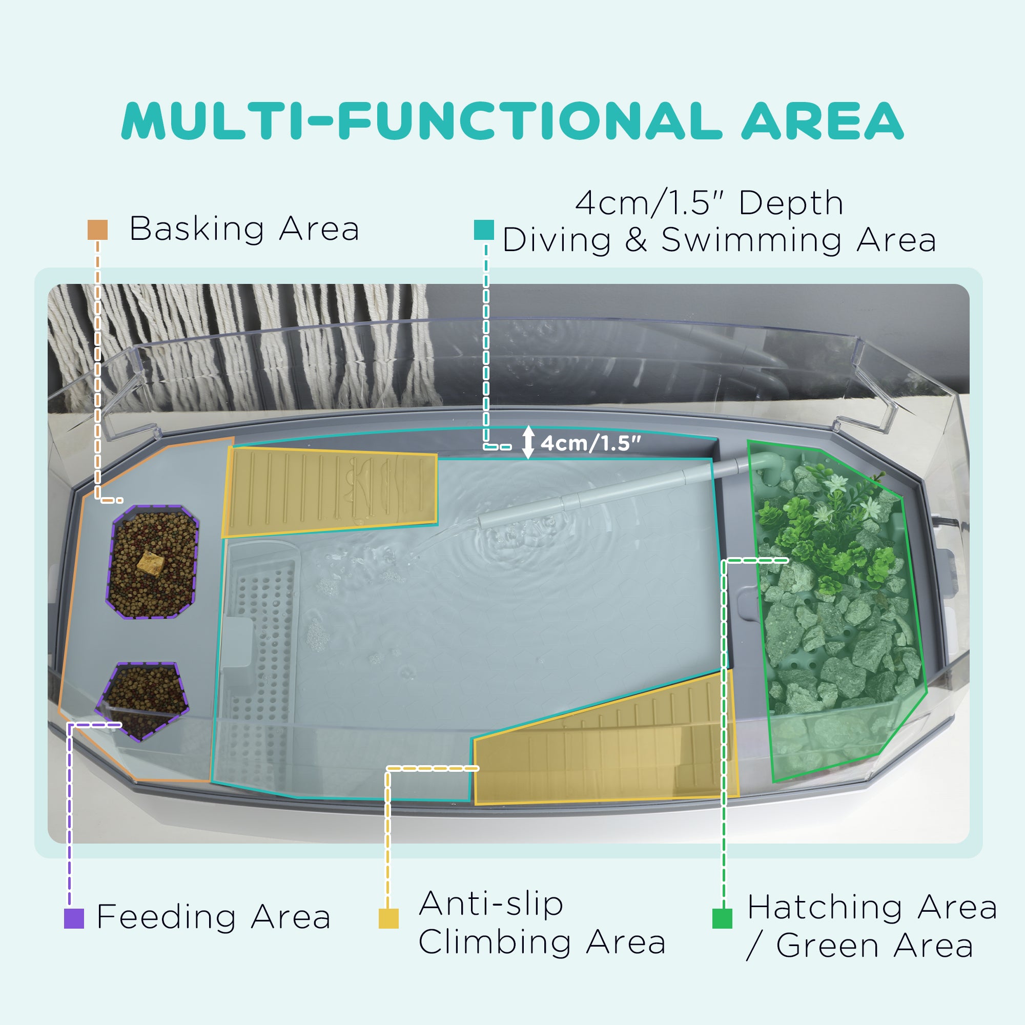 Premium Turtle Tank Kit Aquarium with Basking Platform Filter