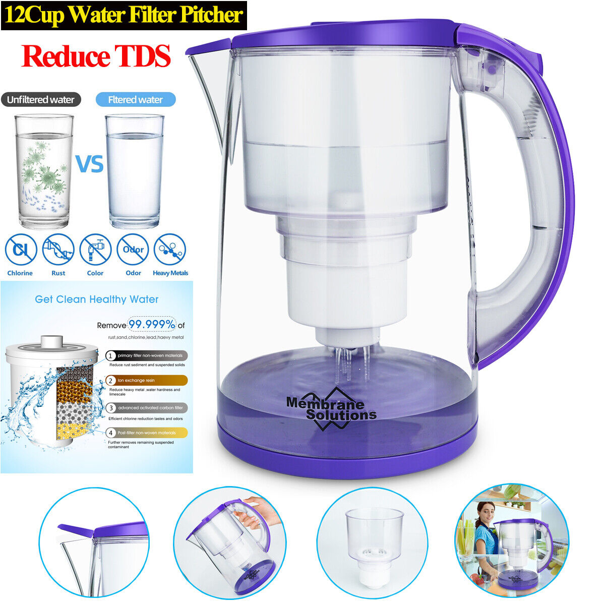 3.5L Water Filter Pitcher BPA Free Family Jug System