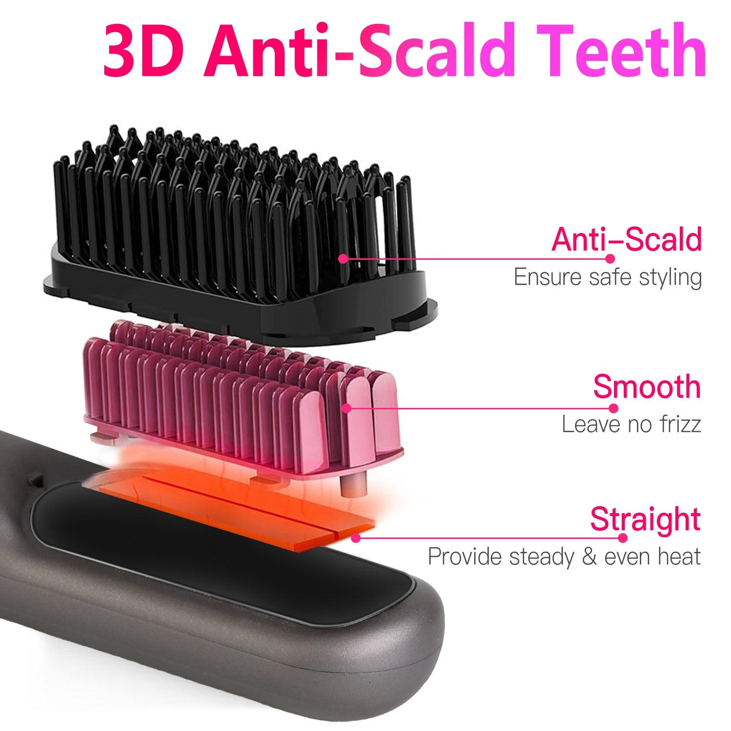 Cordless Negative Ion Hair Straightener Brush Mini LCD Styling Comb