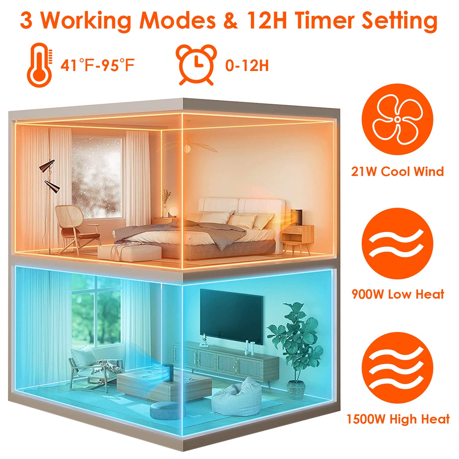 1500W Ceramic Space Heater Oscillating Remote Control Heater