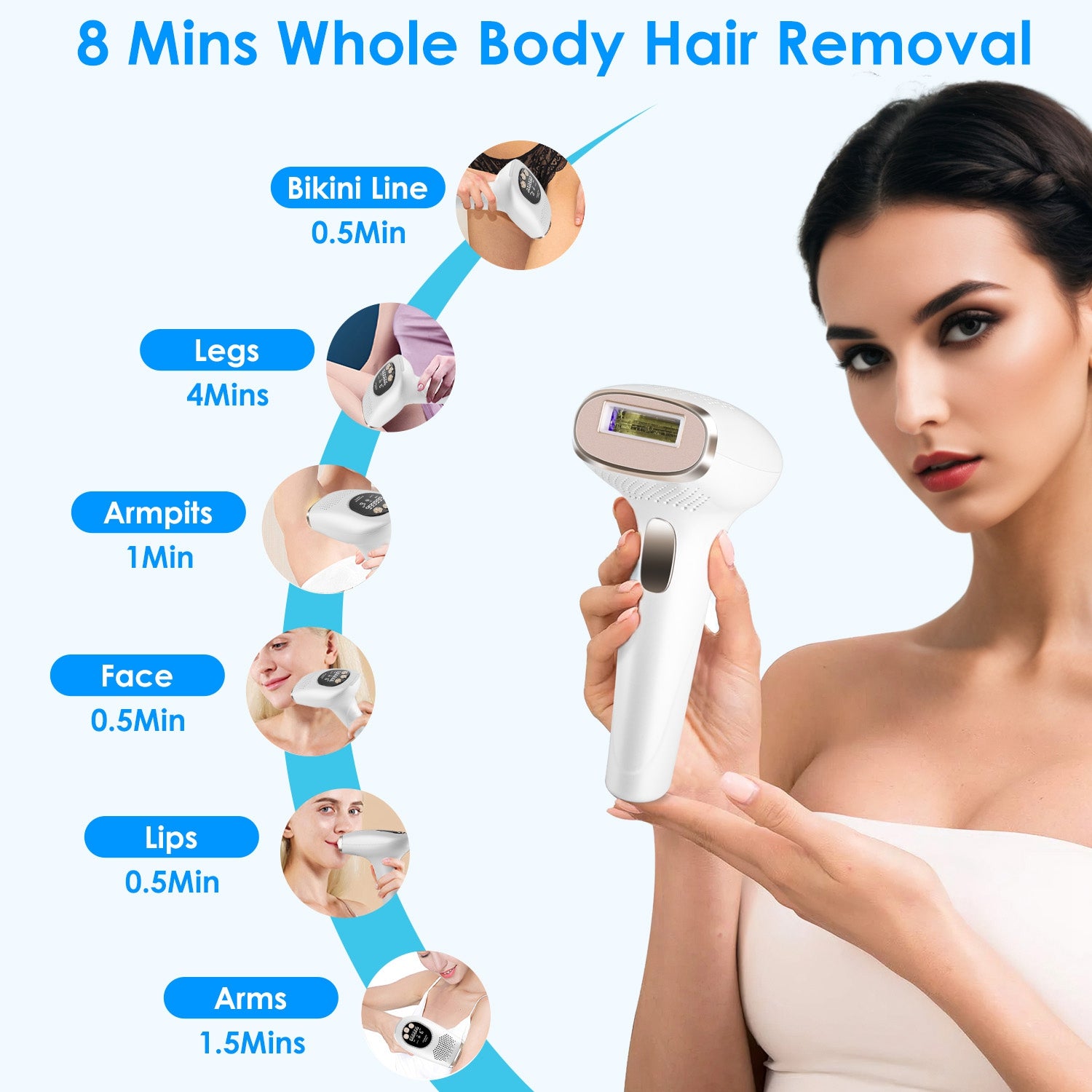 3-in-1 IPL Hair Removal Device with Ice Cooling and 9 Levels
