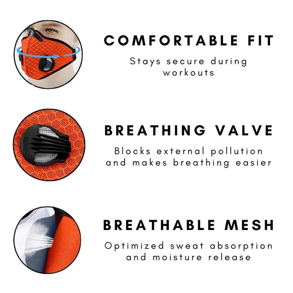 High Performance Sports Protective Face Mask Breathable Fit