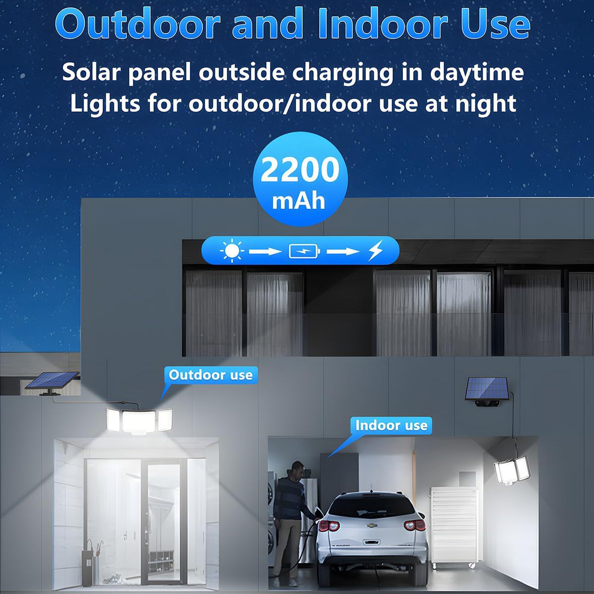 Ultra Bright Solar Motion Lights Outdoor 3-Head Waterproof LED
