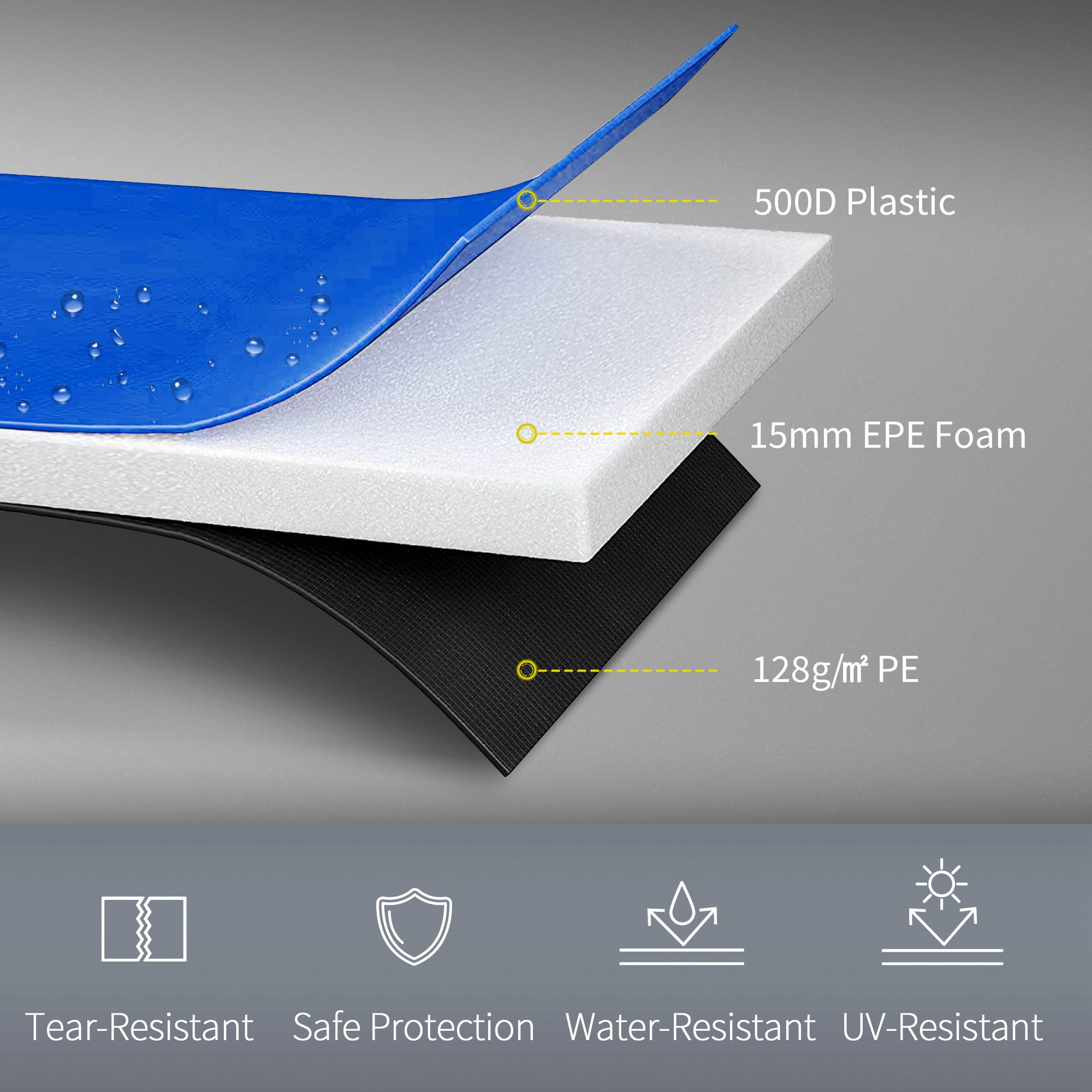 All-Weather 12FT Blue Trampoline Spring Cover Safety Pad Replacement