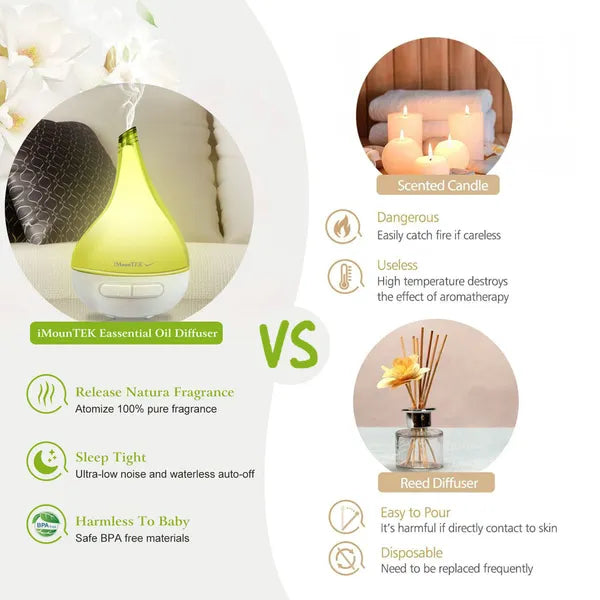 Drop Shape Aroma Diffuser Humidifier Ultrasonic Mist LED Light