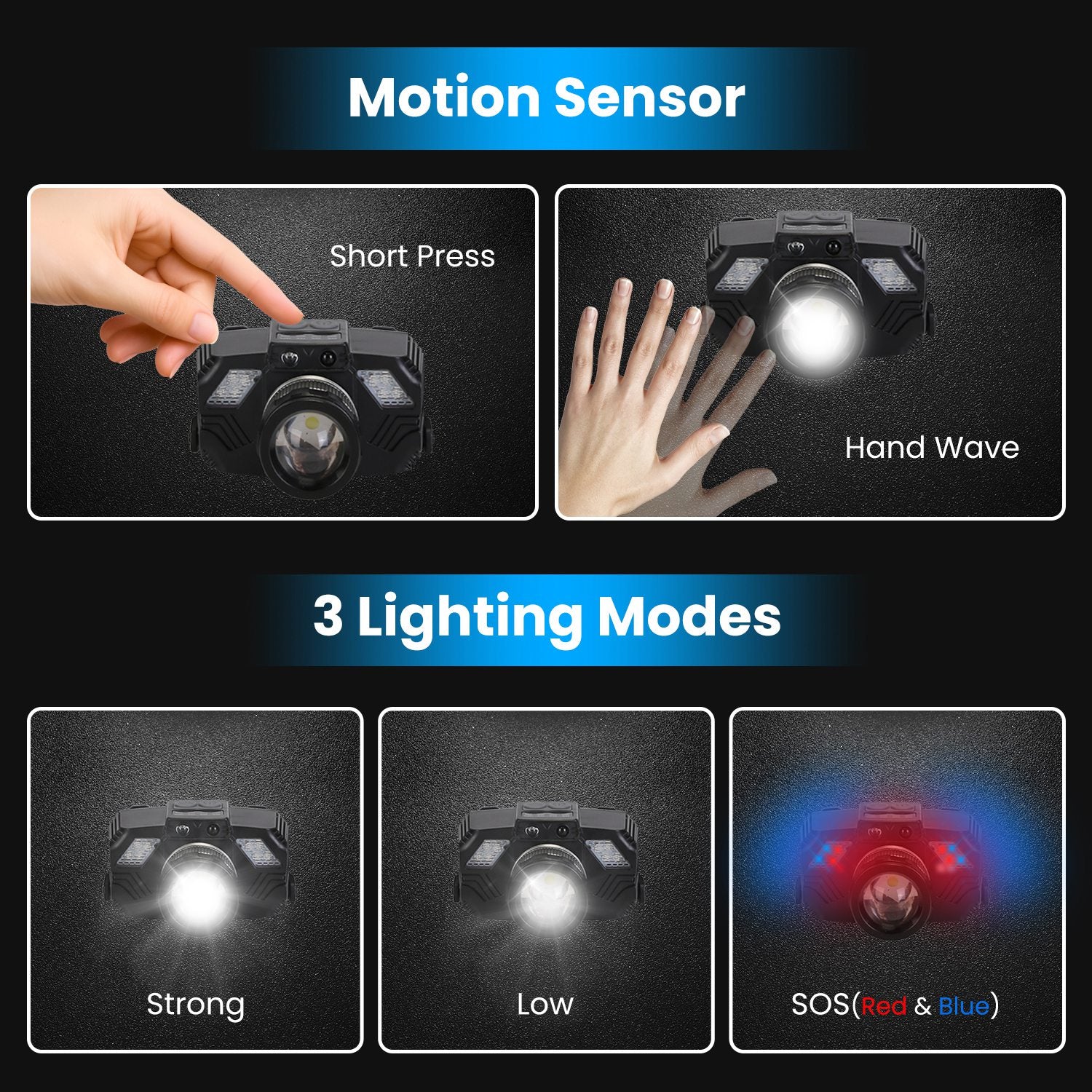 Powerful Motion Sensor LED Headlamp Zoomable Rechargeable