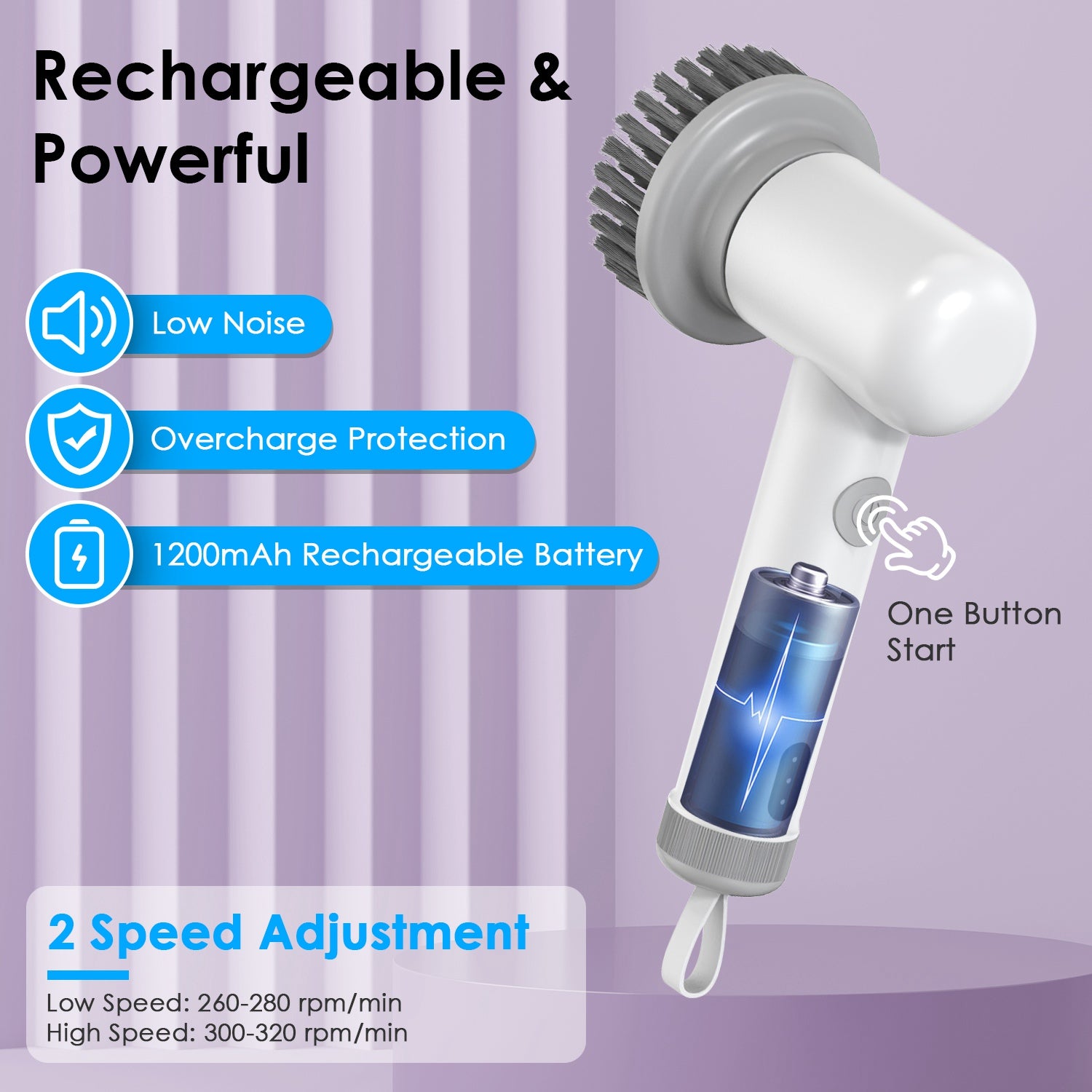 Electric Handheld Spin Scrubber Cordless Cleaning Brush