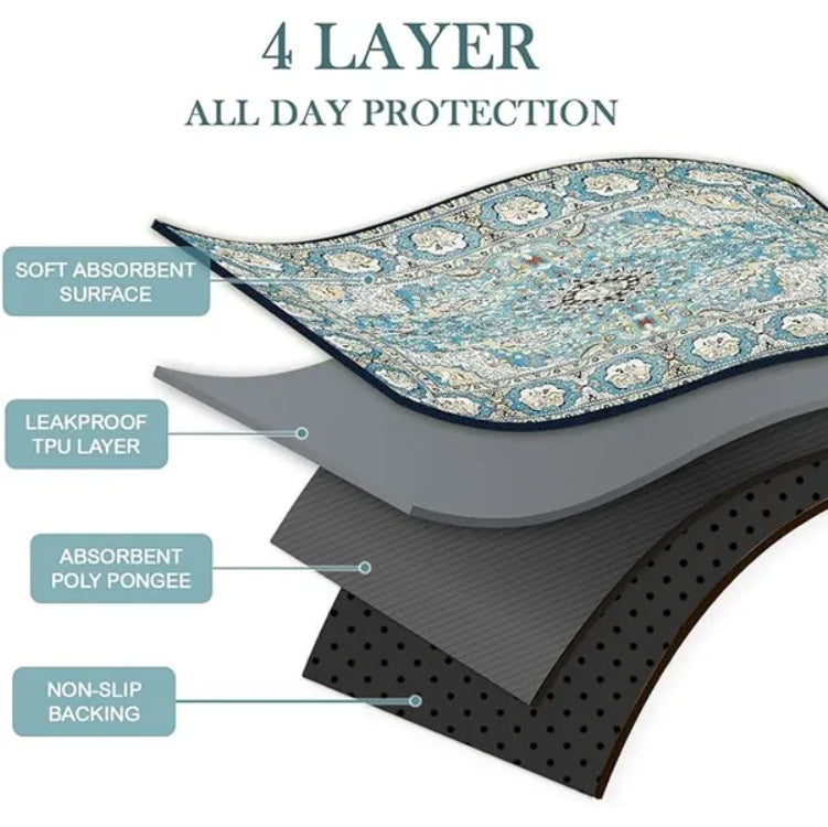 Premium Washable Dog Pee Pads Reusable Leakproof Training Mat