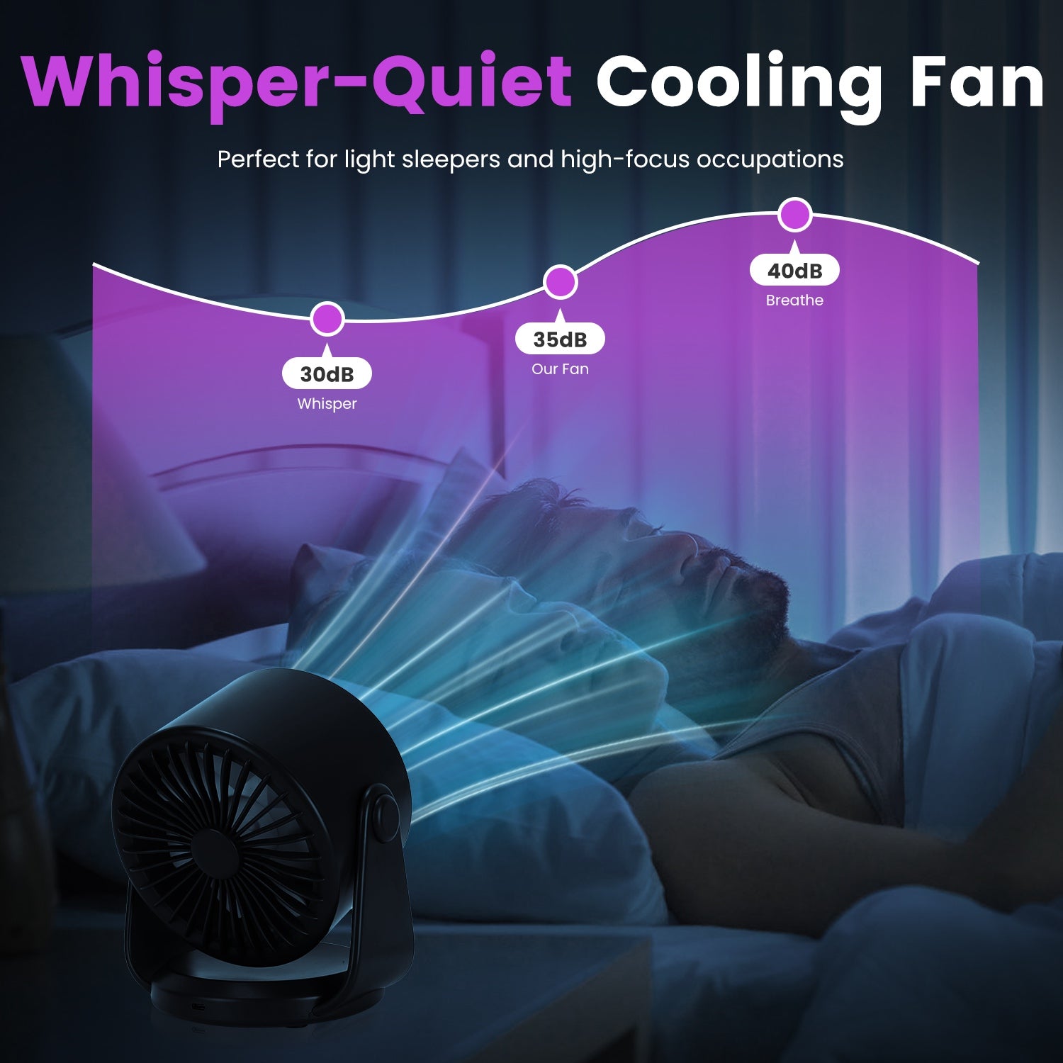 Rechargeable Desk Fan with 100 Speeds Wall Mount Design