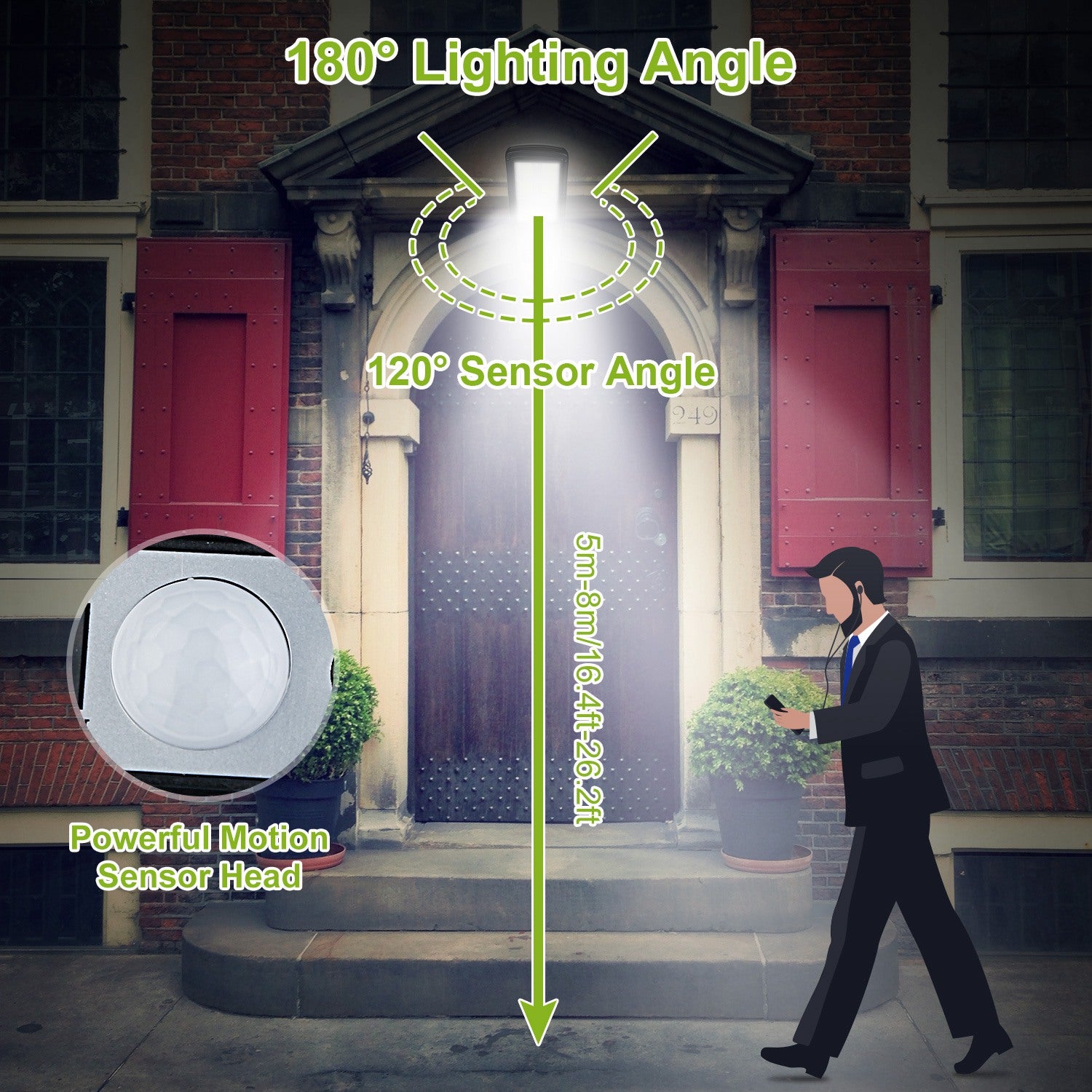 Ultra Bright Solar Motion Sensor Wall Light Remote Control LED