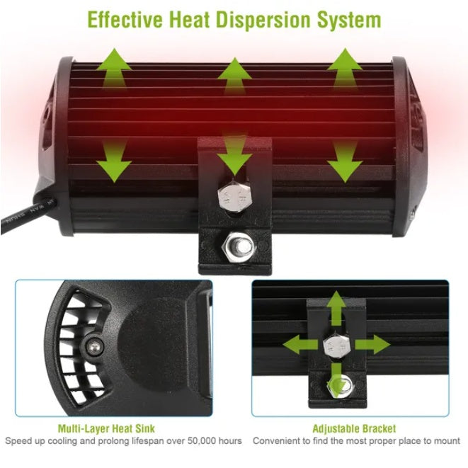 Ultra-Bright 7in LED Light Bar 120W 12000LM Off Road Work Light