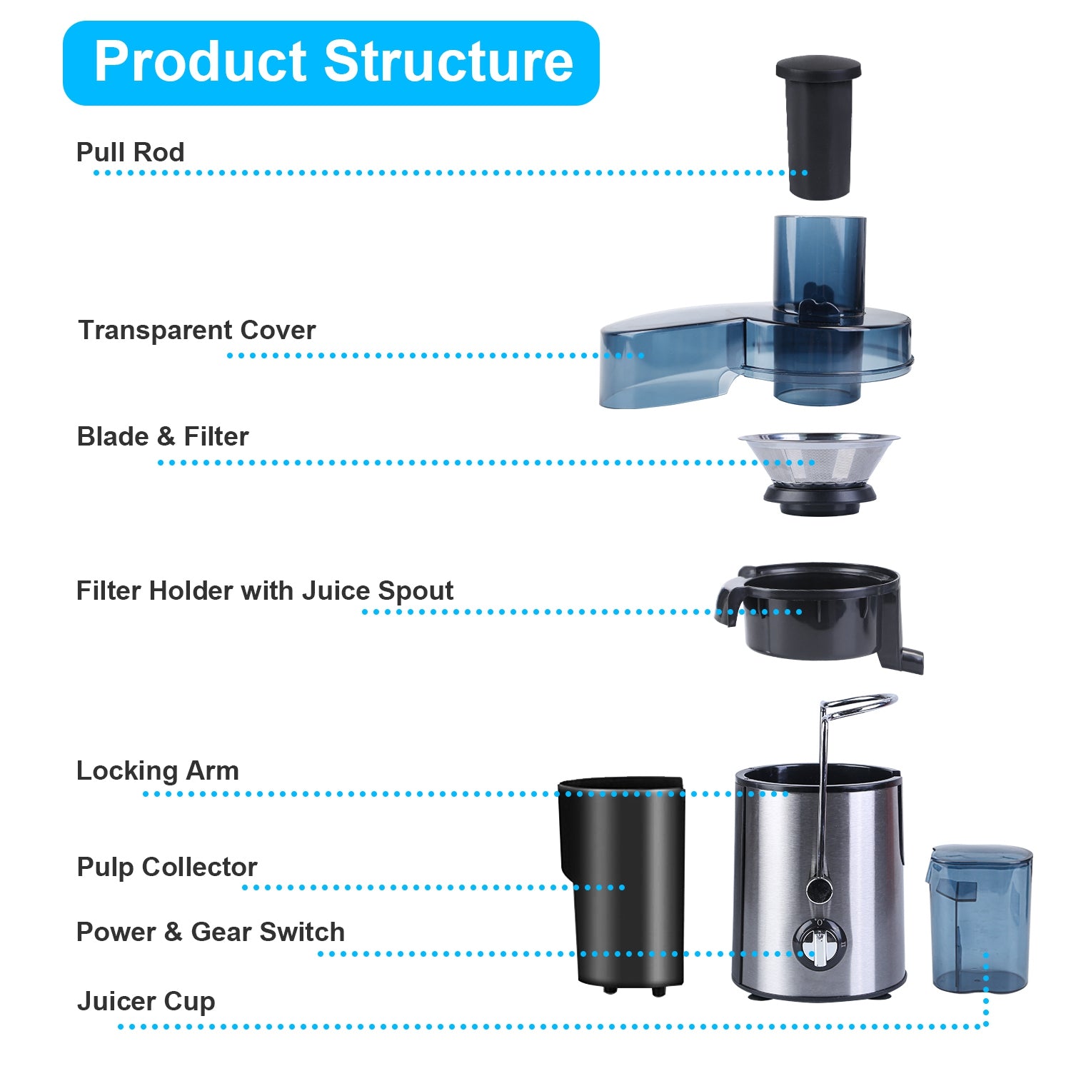 Centrifugal Juicer Juice Extractor with 2 Speeds