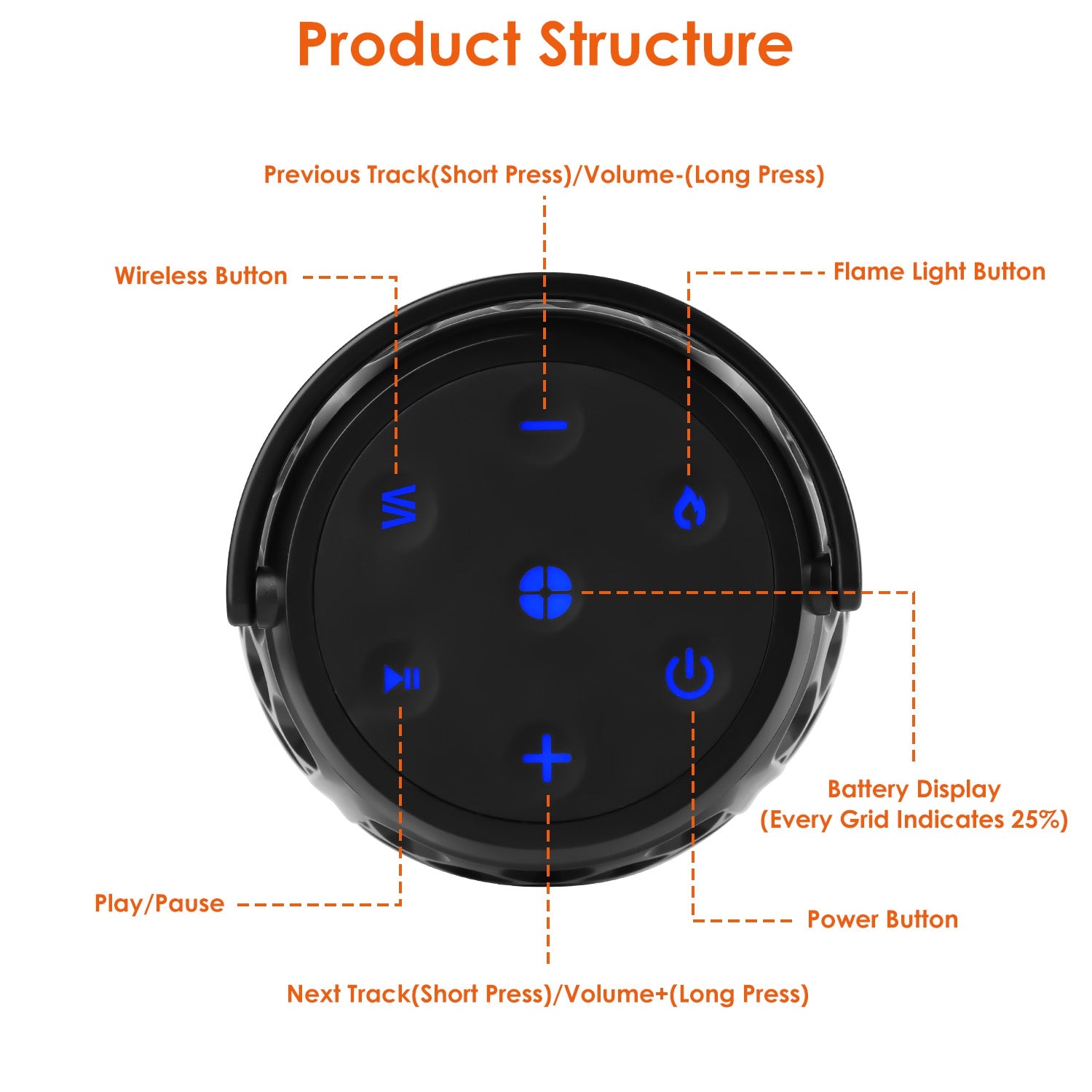 Outdoor Flame Speaker Wireless Waterproof LED Patio Speaker 4-in-1