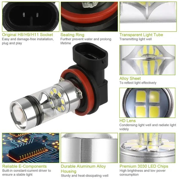 2PCS H8 H9 H11 LED Fog Light Bulbs 1000LM 6000K White