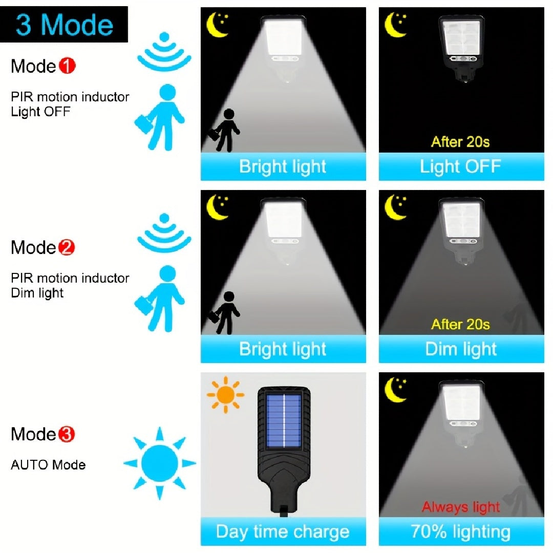 108 LED Solar Street Light Waterproof Motion Sensor Remote Control