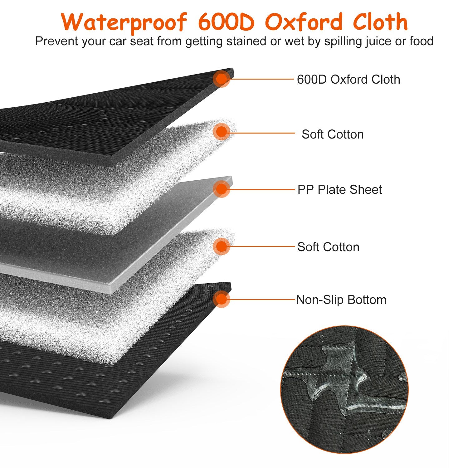 Dog Car Back Seat Cover with Mesh Window and Waterproof Protection