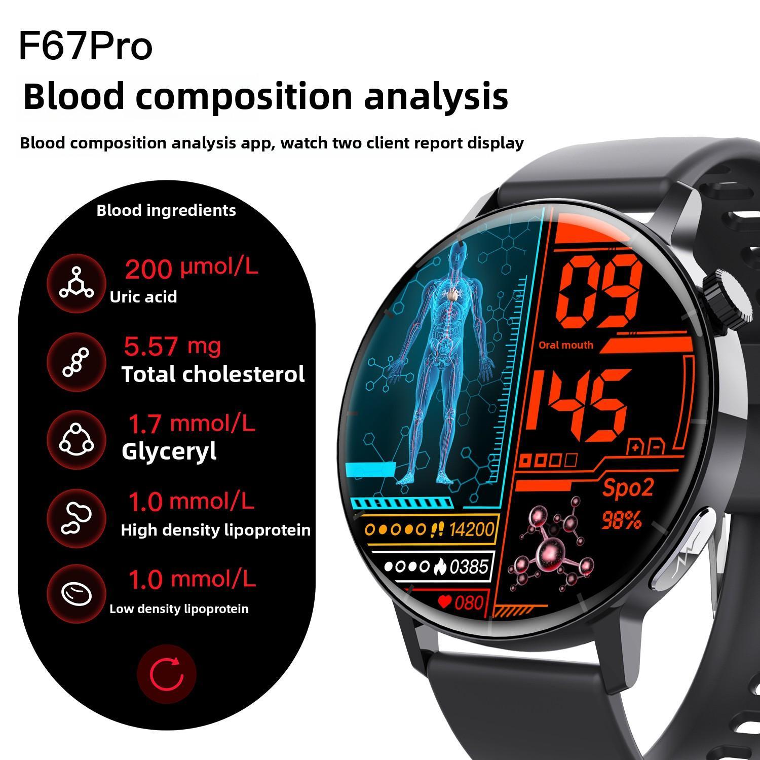 Smartwatch with Non-Invasive Glucose, ECG & Advanced Health Monitoring