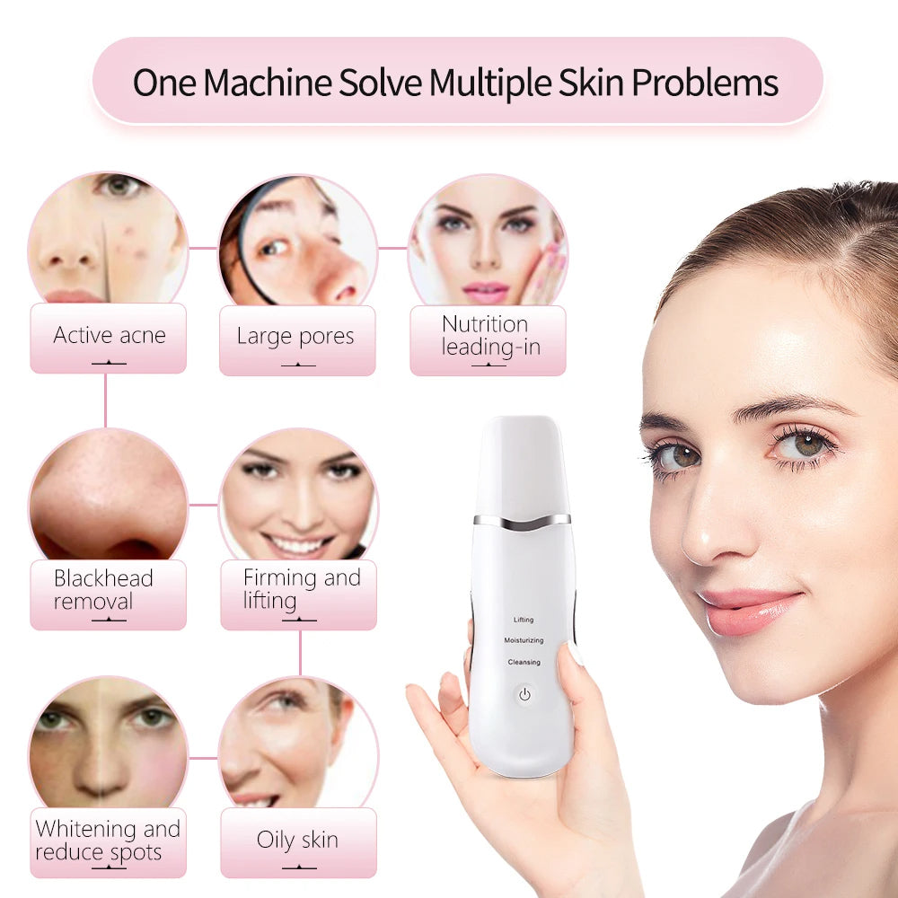 3-in-1 Ultrasonic Facial Spatula Deep Cleansing Skin Scrubber Tool