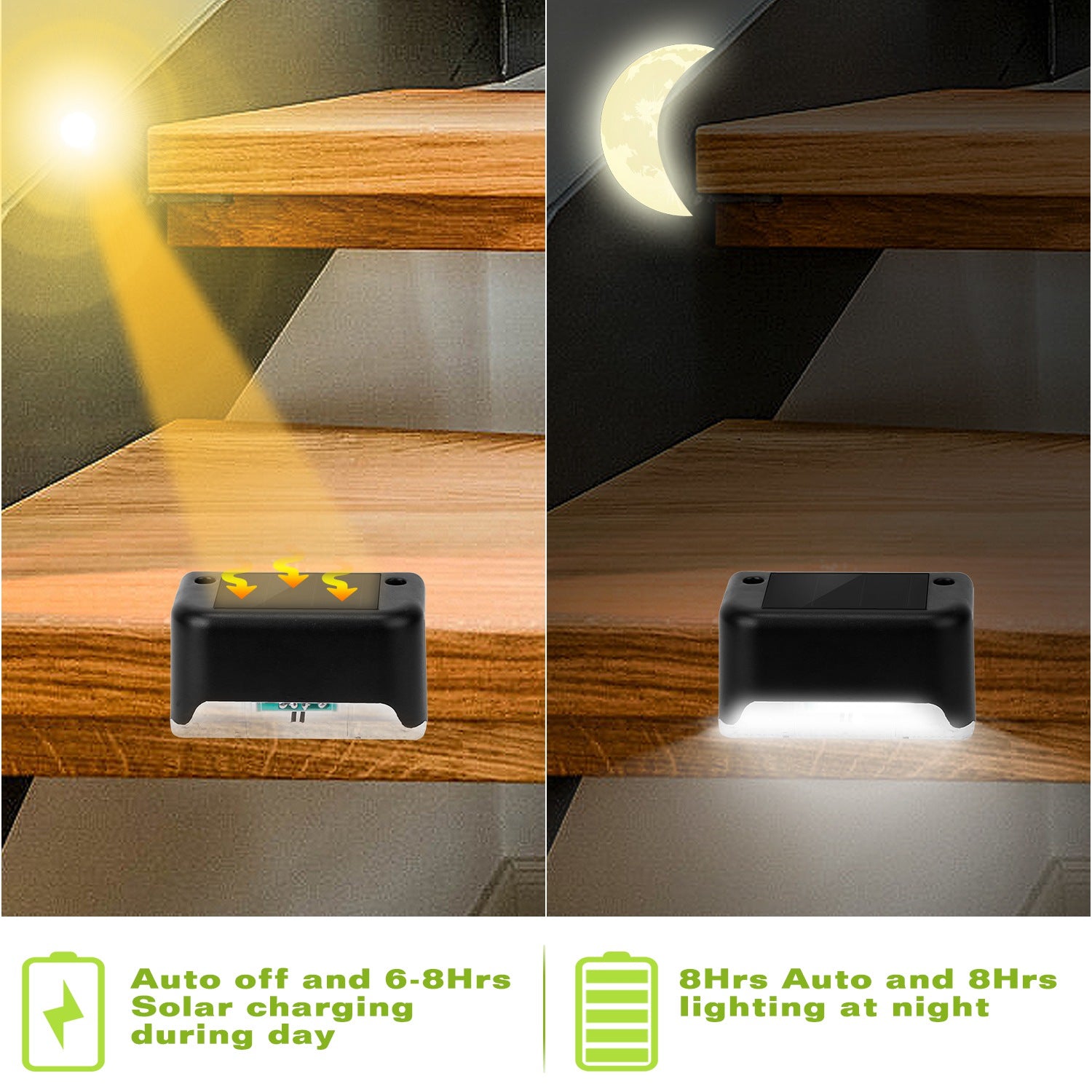Solar LED Step Lights Waterproof Dusk to Dawn Outdoor Fence Lamps