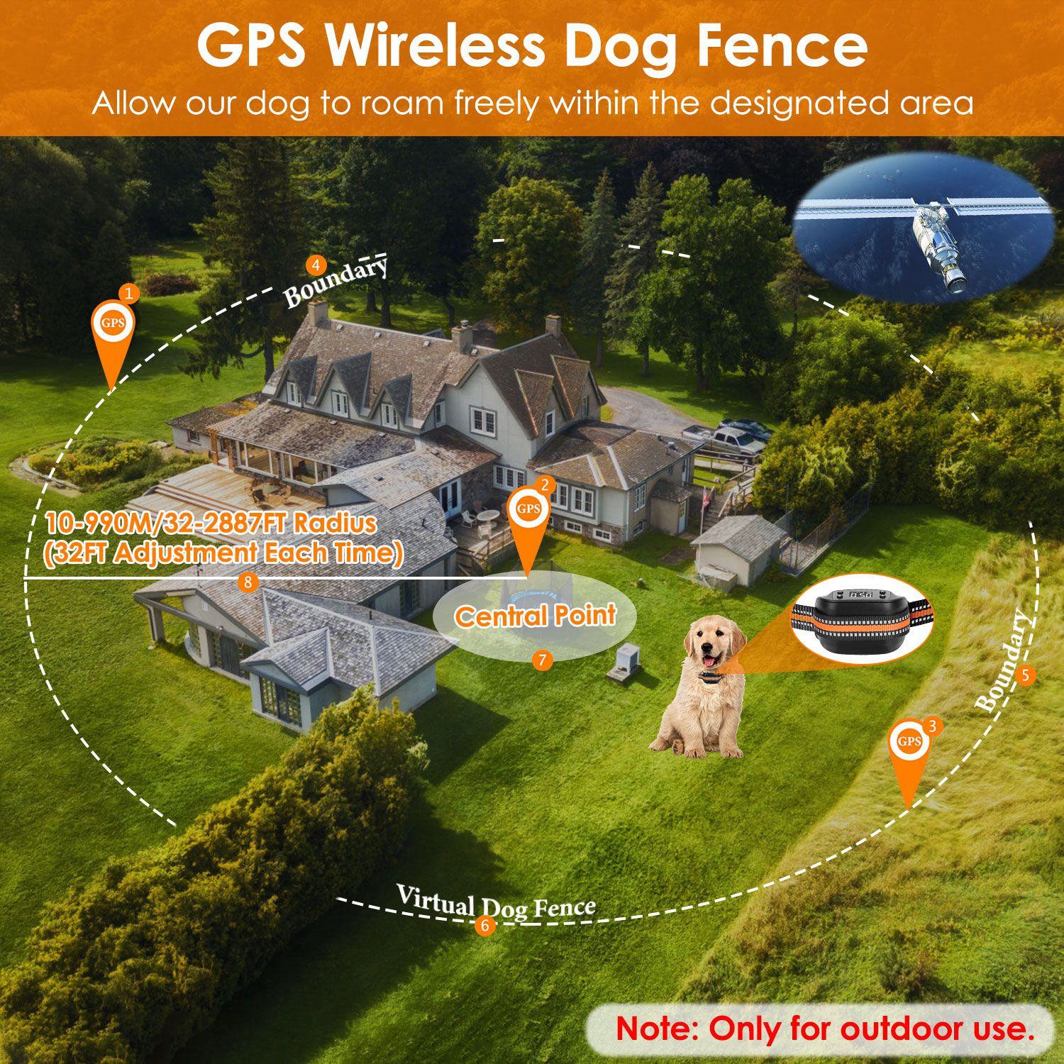 2-in-1 Wireless GPS Dog Fence Tracker Collar with Waterproof Design