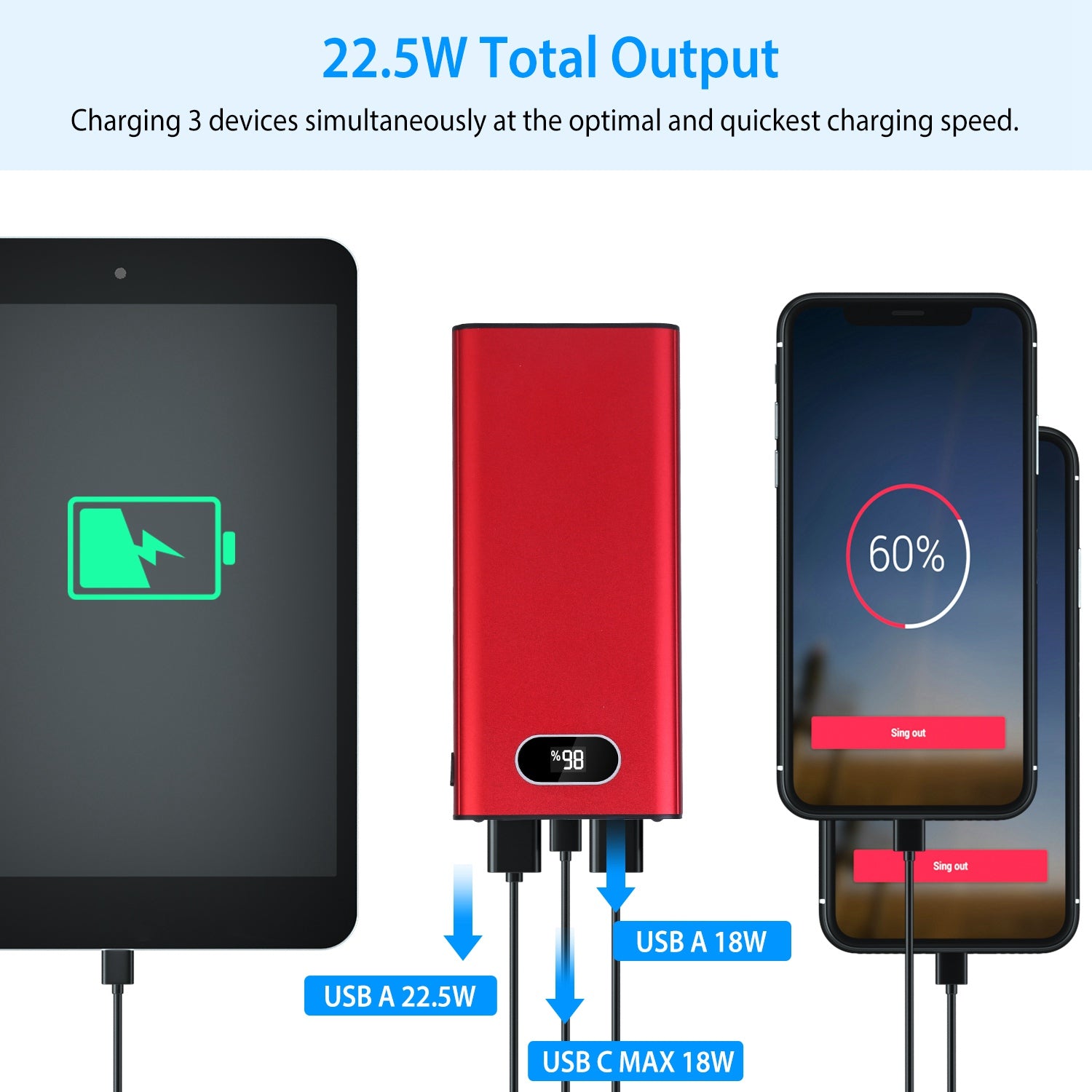20000mAh Power Bank 22.5W Fast Charging LED Portable Charger