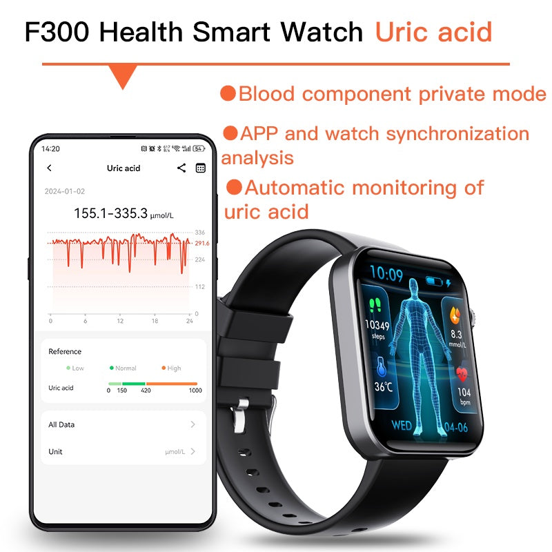 Smart Watch with Bluetooth Call Fitness Tracker Heart Rate SpO2