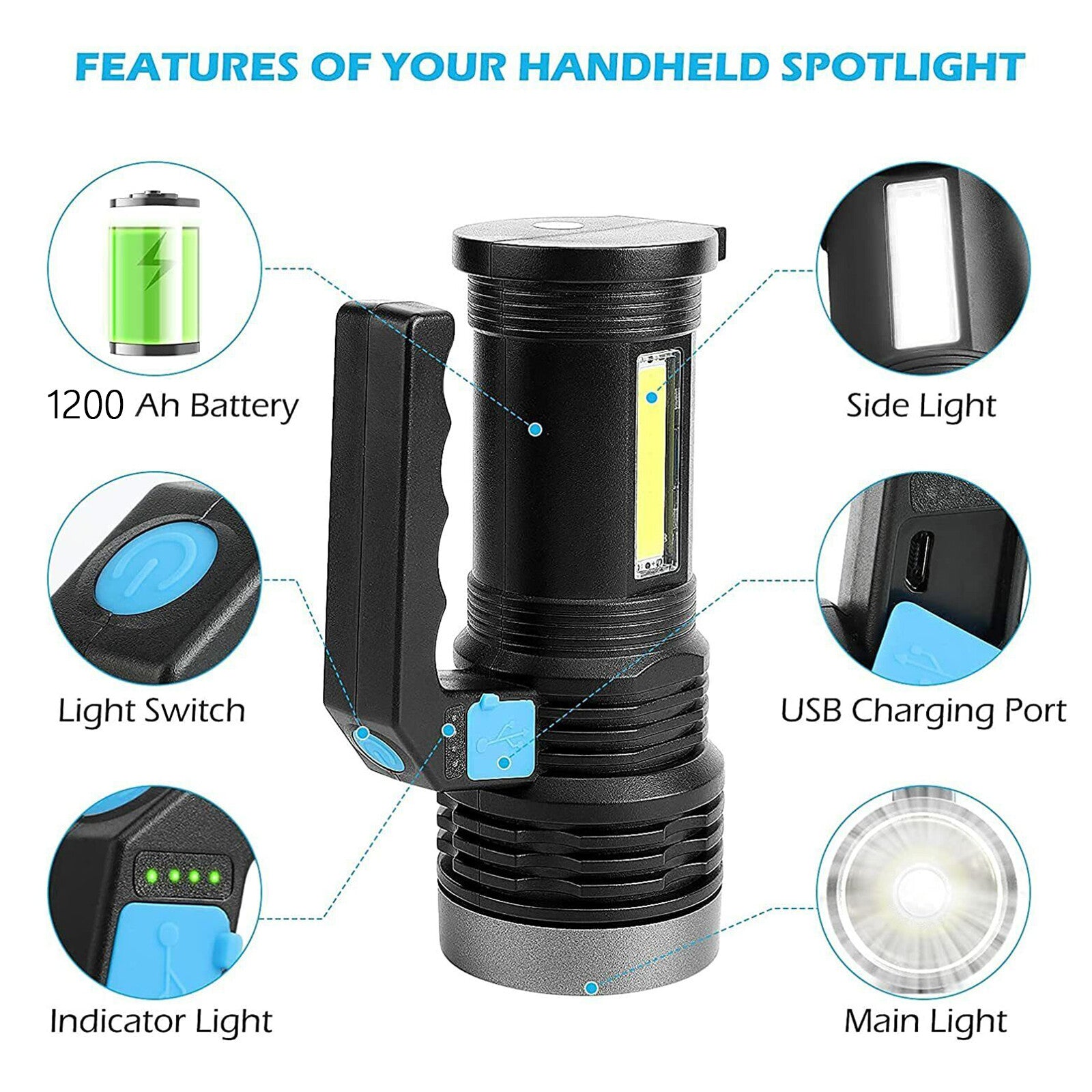 Ultra Bright LED Flashlight USB Rechargeable Camping Torch Light