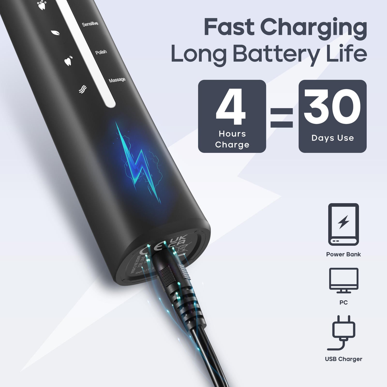 Advanced Electric Toothbrush 5 Modes Rechargeable Whitening Care