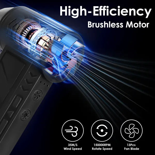 150000RPM Cordless Compressed Air Duster LED Keyboard Cleaner Tool