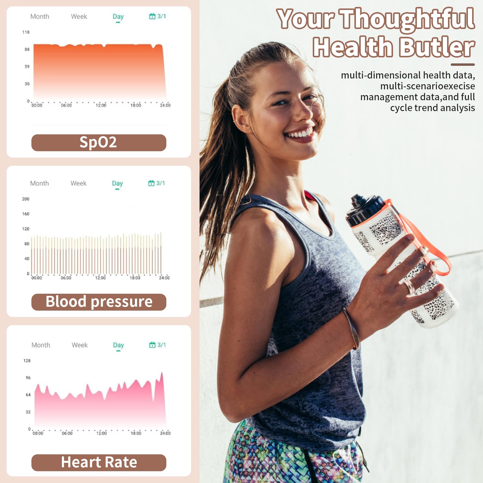 Advanced Rose Gold Smart Ring Health Fitness Tracker Waterproof