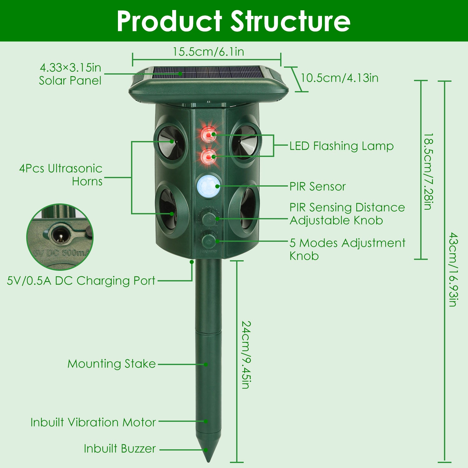 Solar-Powered 5-Mode Animal Repellent with Infrared Sensor