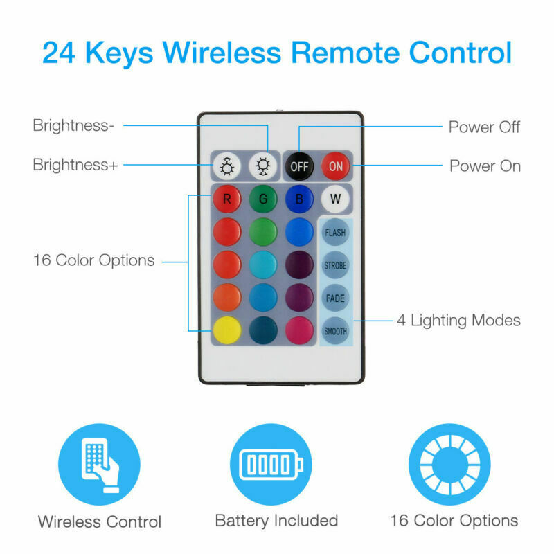 4x50CM USB RGB LED Strip Lights Kit with Remote for TV Background