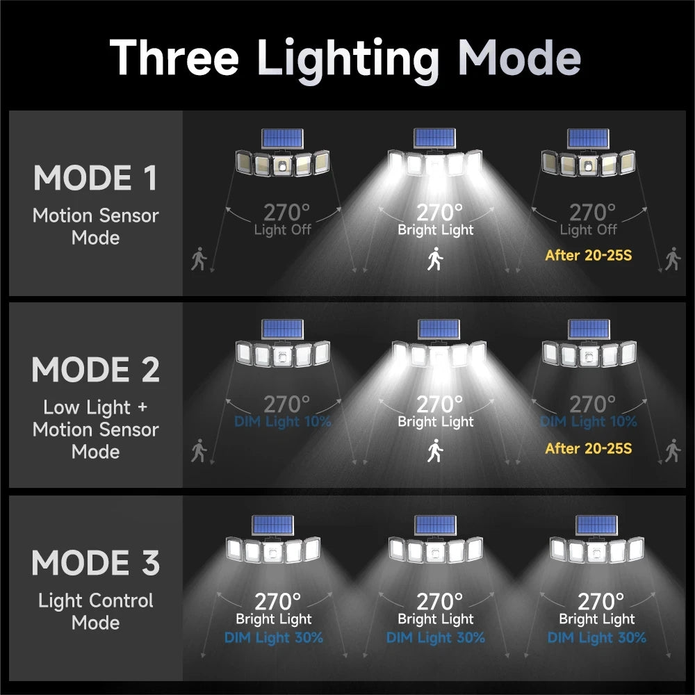 Ultra Bright Solar Street Light 5 Head Adjustable Waterproof LED