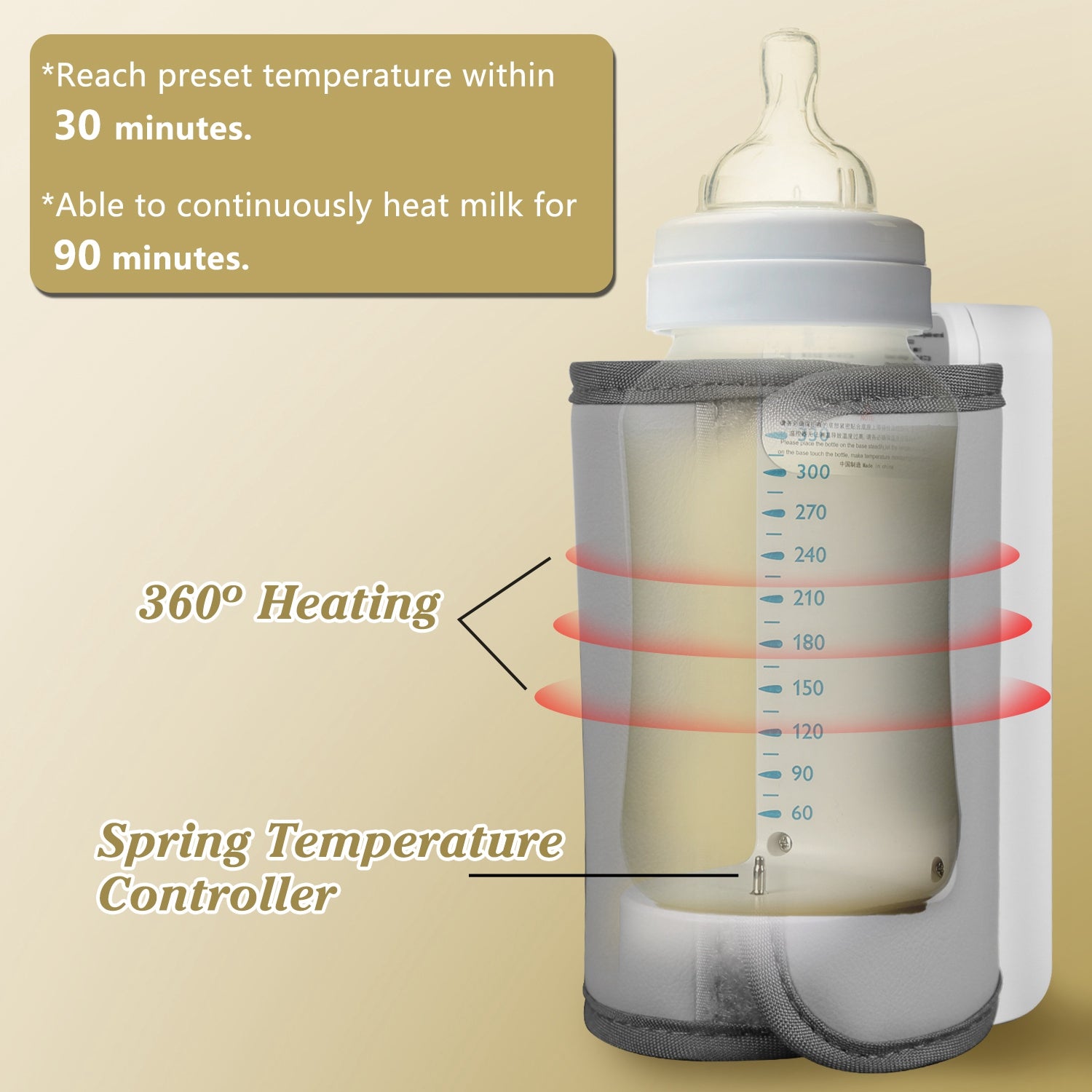 Portable Baby Bottle Warmer USB Rechargeable Milk Heater
