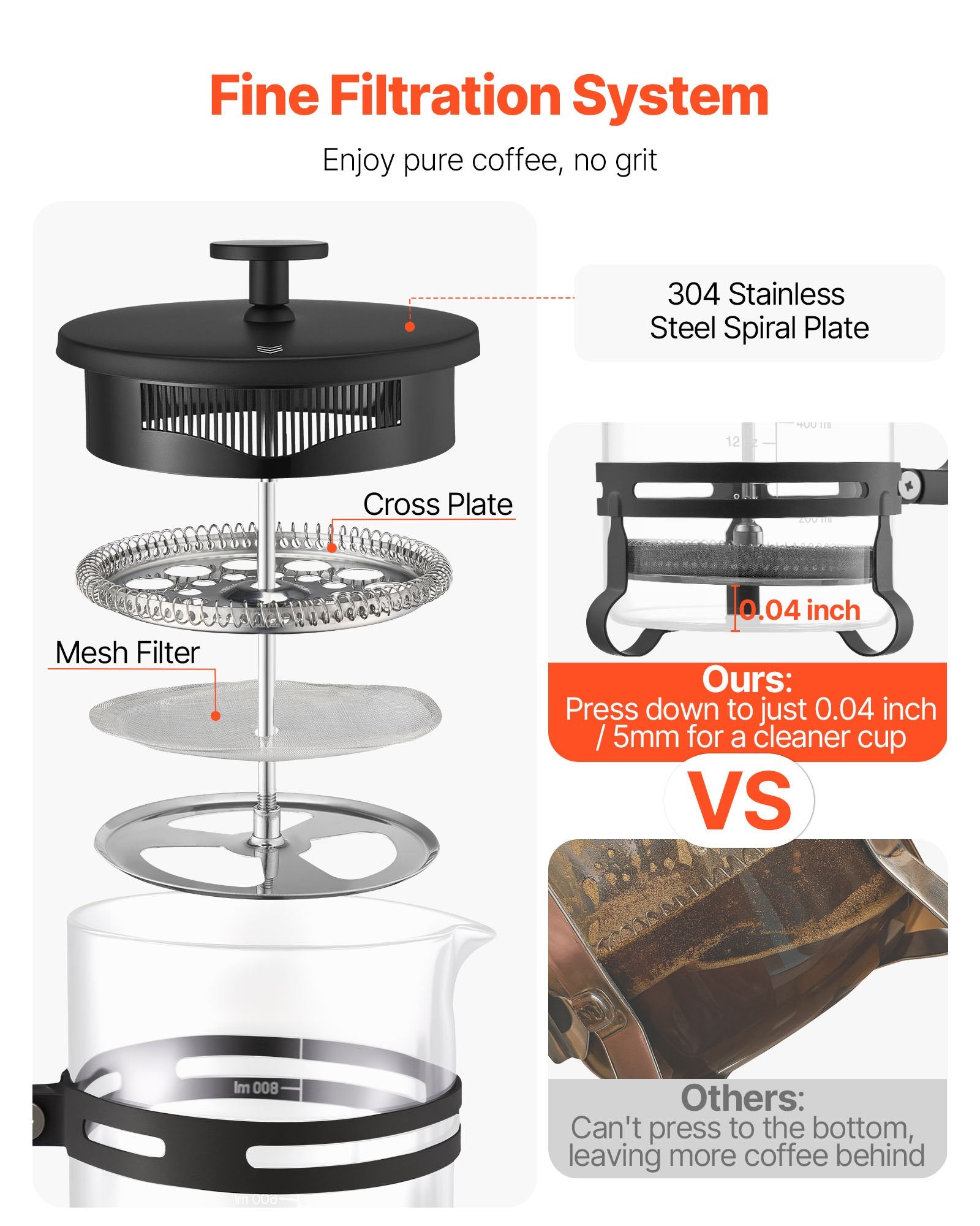 34 Oz French Press Coffee Maker with Borosilicate Glass