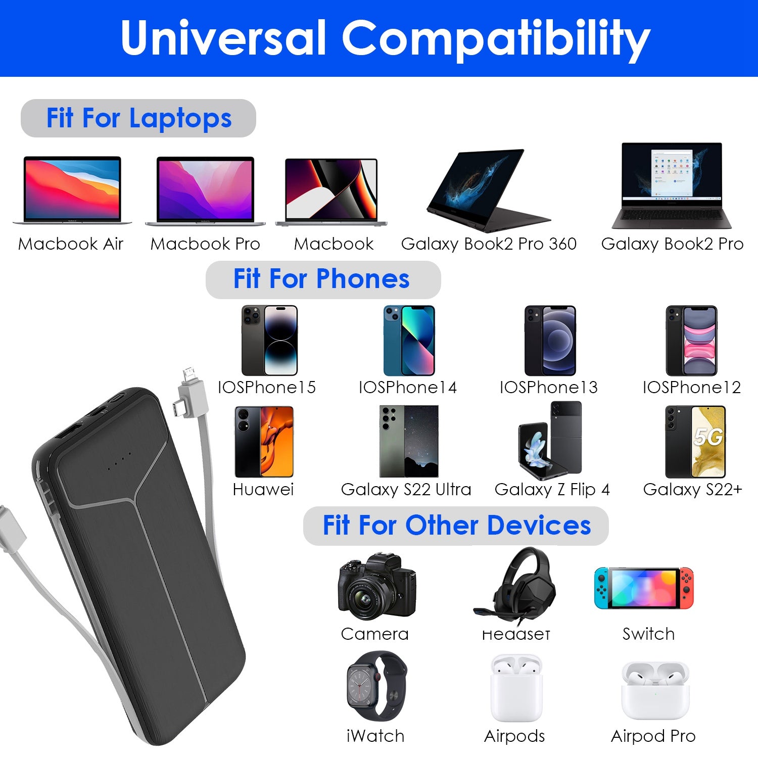10000mAh Power Bank with Built in Cables Multi Output Charger