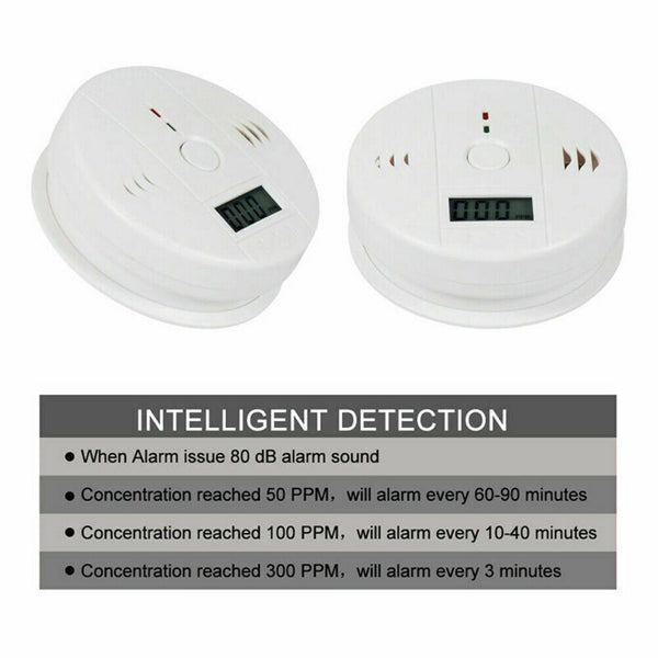 LCD Carbon Monoxide Gas Detector with Safety Alarm