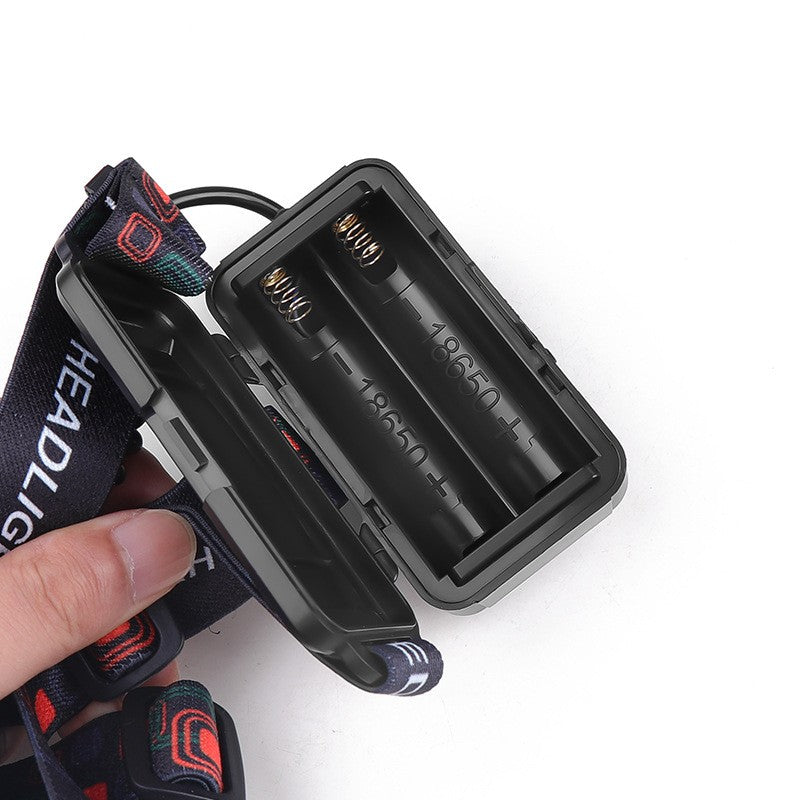 Ultra Bright LED Headlamp USB Rechargeable Zoom Head Torch