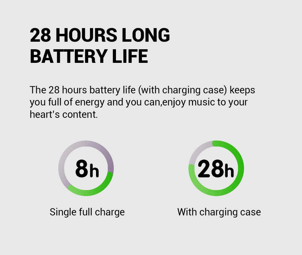 Open Ear Bluetooth 5.3 Wireless Earbuds LED Display Sports Headphones