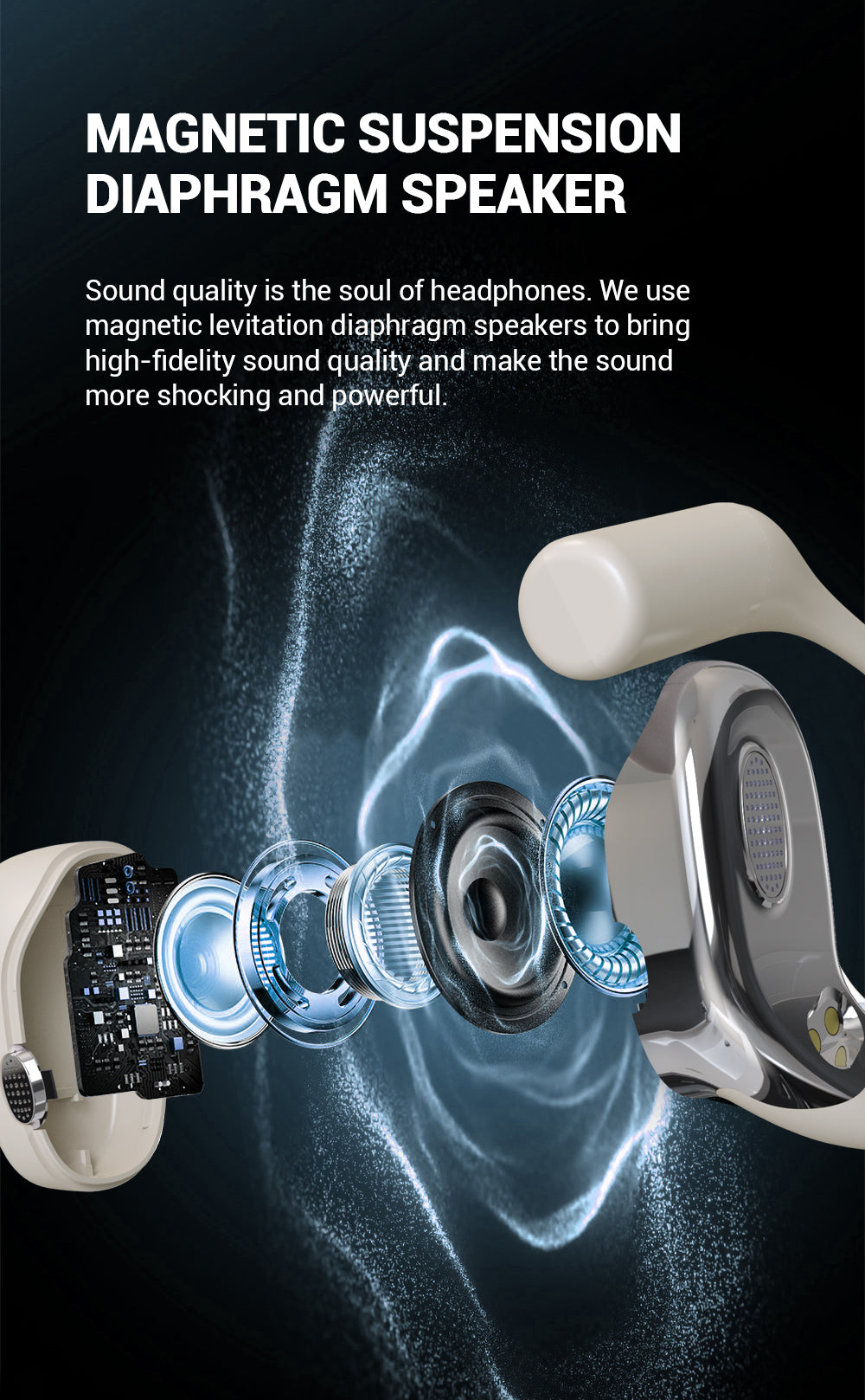 Open Ear Bluetooth 5.3 Wireless Earbuds LED Display Sports Headphones